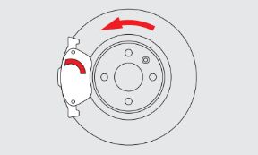 Comment vérifier les disques et plaquettes de frein? - Chacun sa route