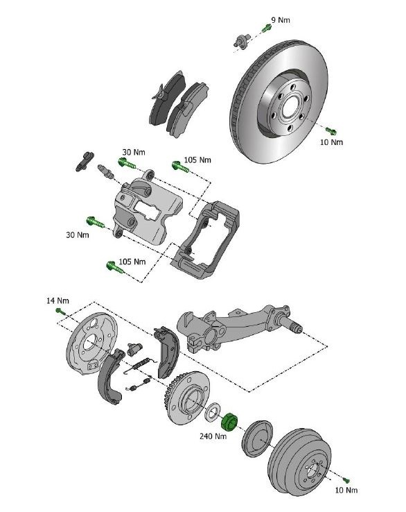 Ferodo technical drawings Detailed Ferodo technical drawing showcasing brake pads, brake discs, brake calipers, and torque values for precise installation