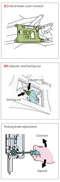 Adjuster and locking nut