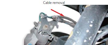 Cable removal