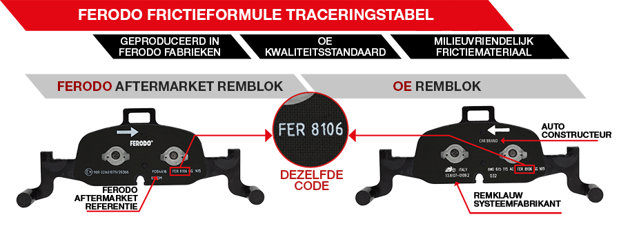 find-the-oe-brake-pad-nl