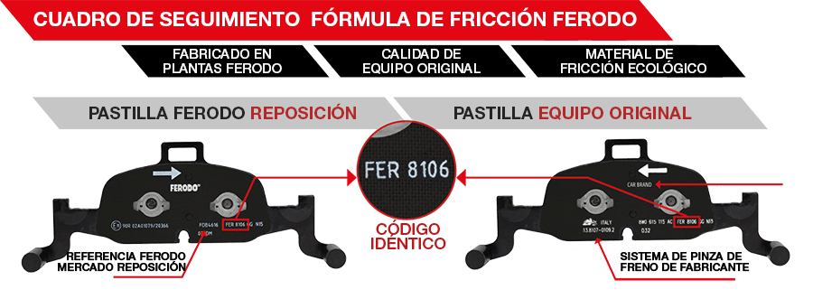 find-the-oe-brake-pad-es find-the-oe-brake-pad-es