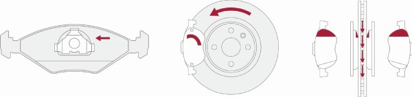 Installation directional brake pads Installation directional brake pads