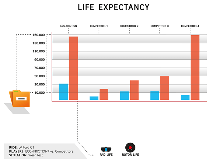 lifespan lifespan